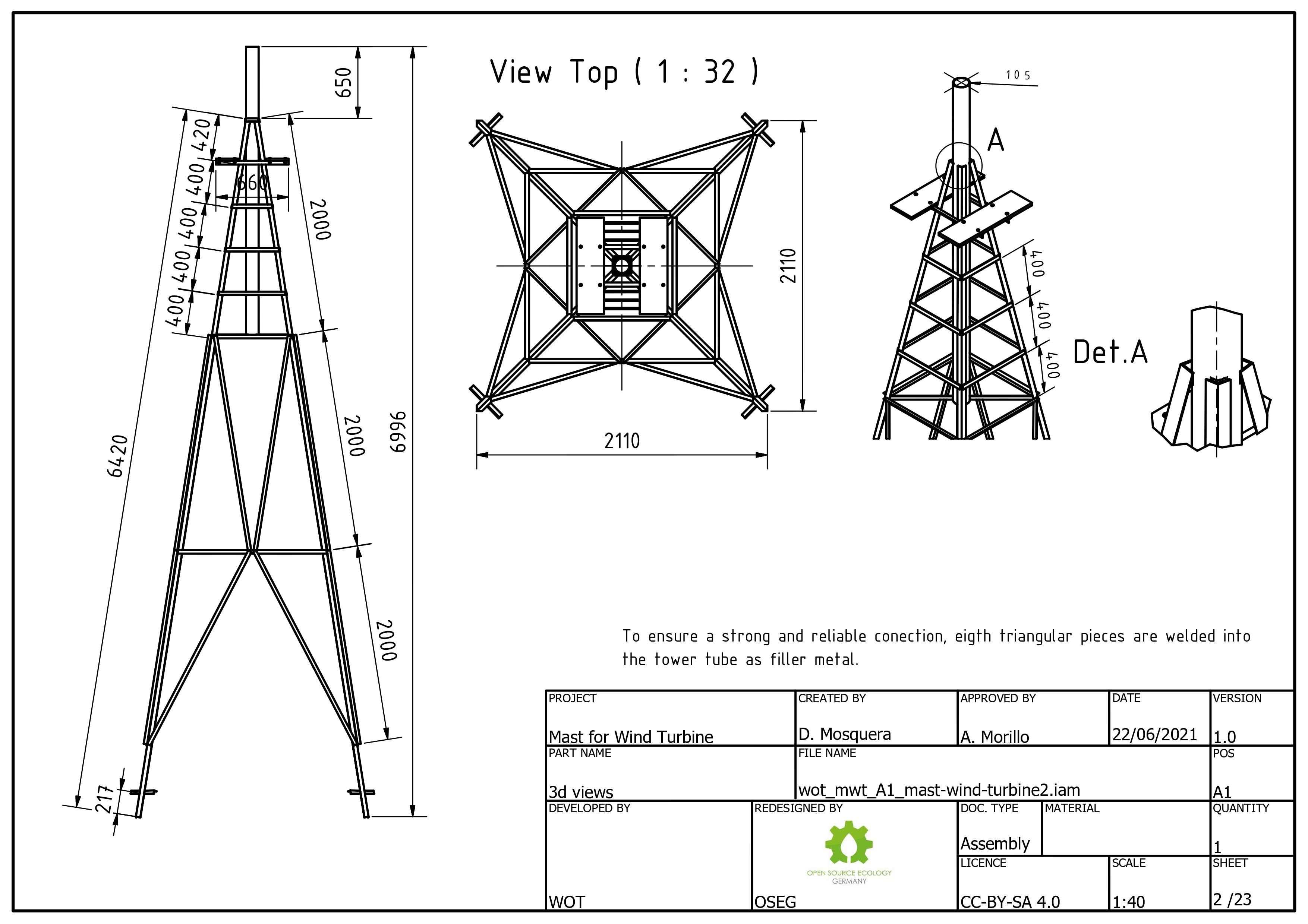 Wot mwt lattice-tower-mast-for-wind-turbine 0002.jpg
