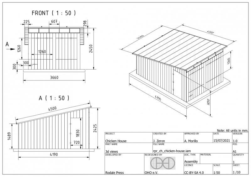 File:Rpr ch chicken-house 0.2 page-0001.jpg