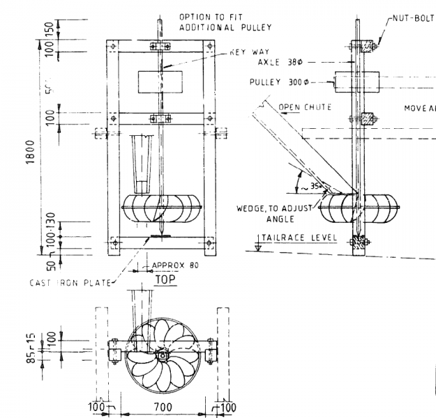 File:Unicef nepal water wheel.png