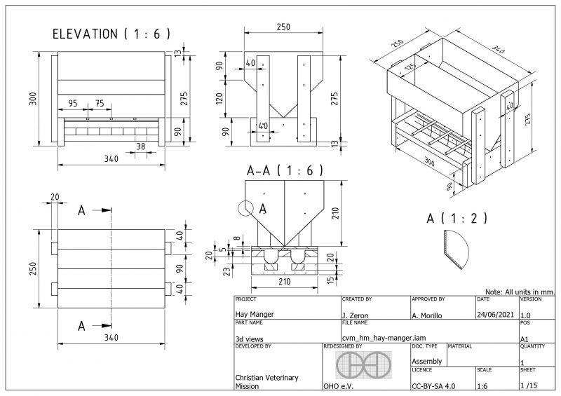 File:Proyec mamger for rabitt 001.jpeg