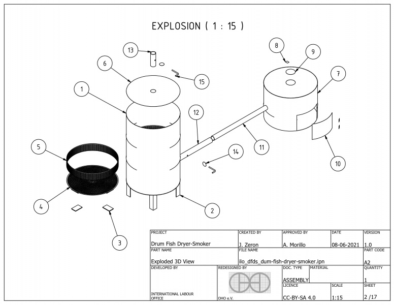 File:Ilo dfds dum-fish-dryer-smoker 0002.jpg