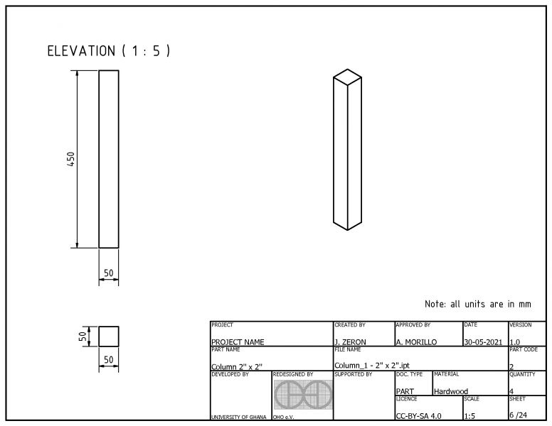 File:Uga sss 2 Column 2'' x 2'' 001.jpg