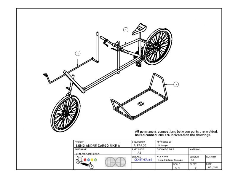 File:Wl lacb A2 Long André Cargo Bike A 001.jpg