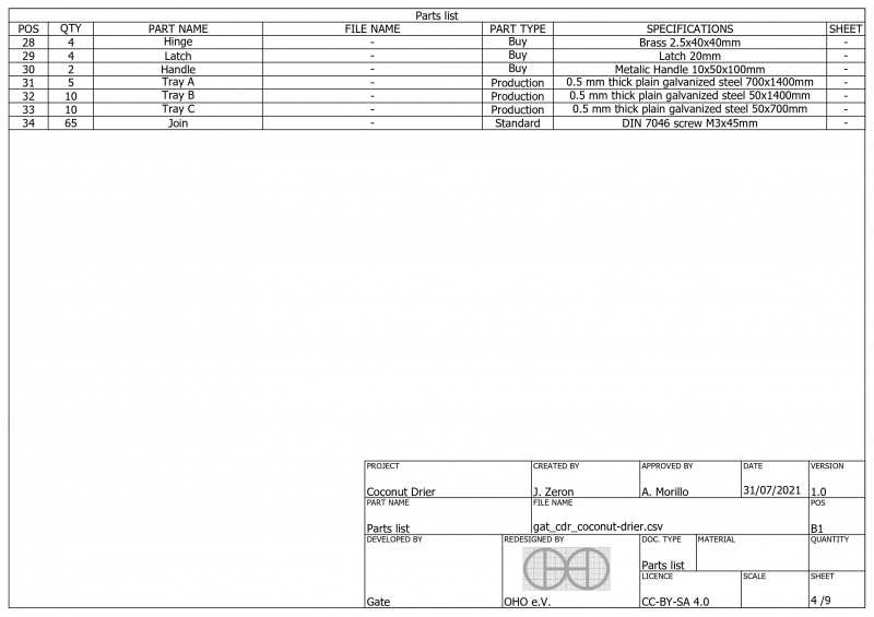 File:Gat cdr coconut-drier 0004.jpg